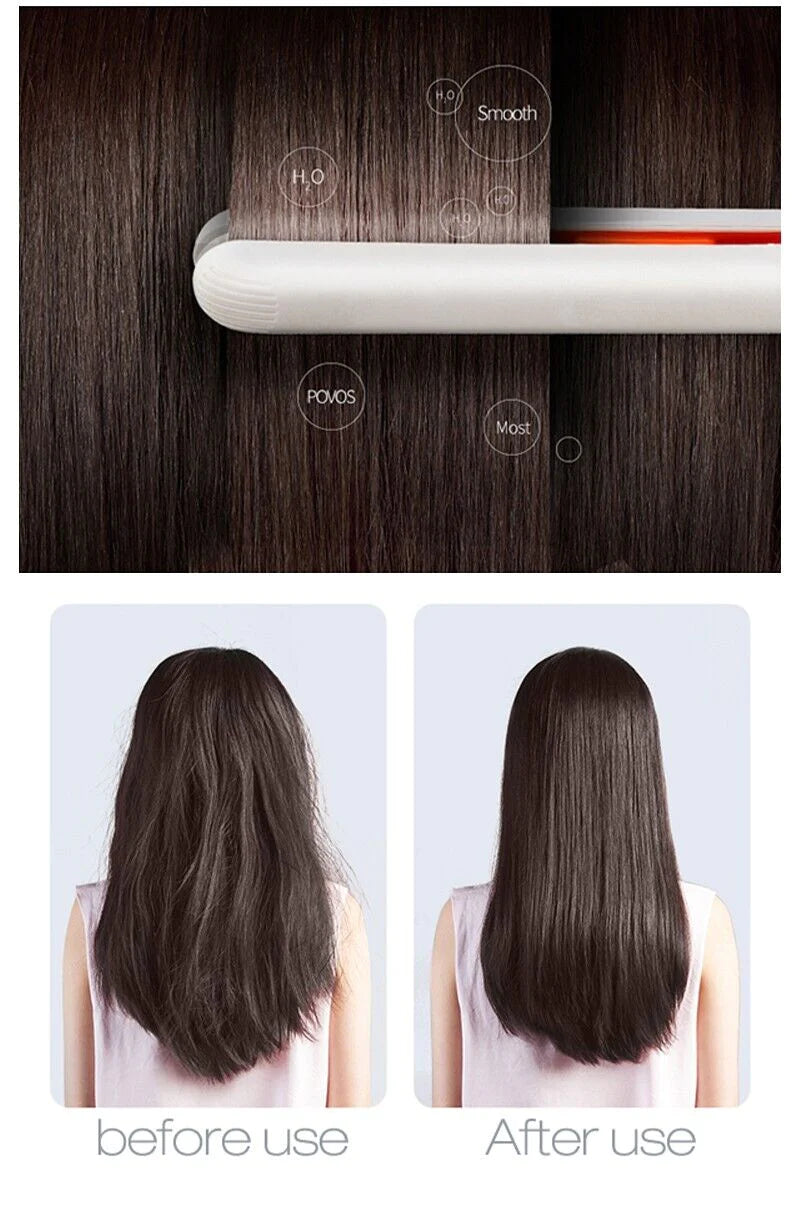 Portable Mini Hair Straightener & Curler